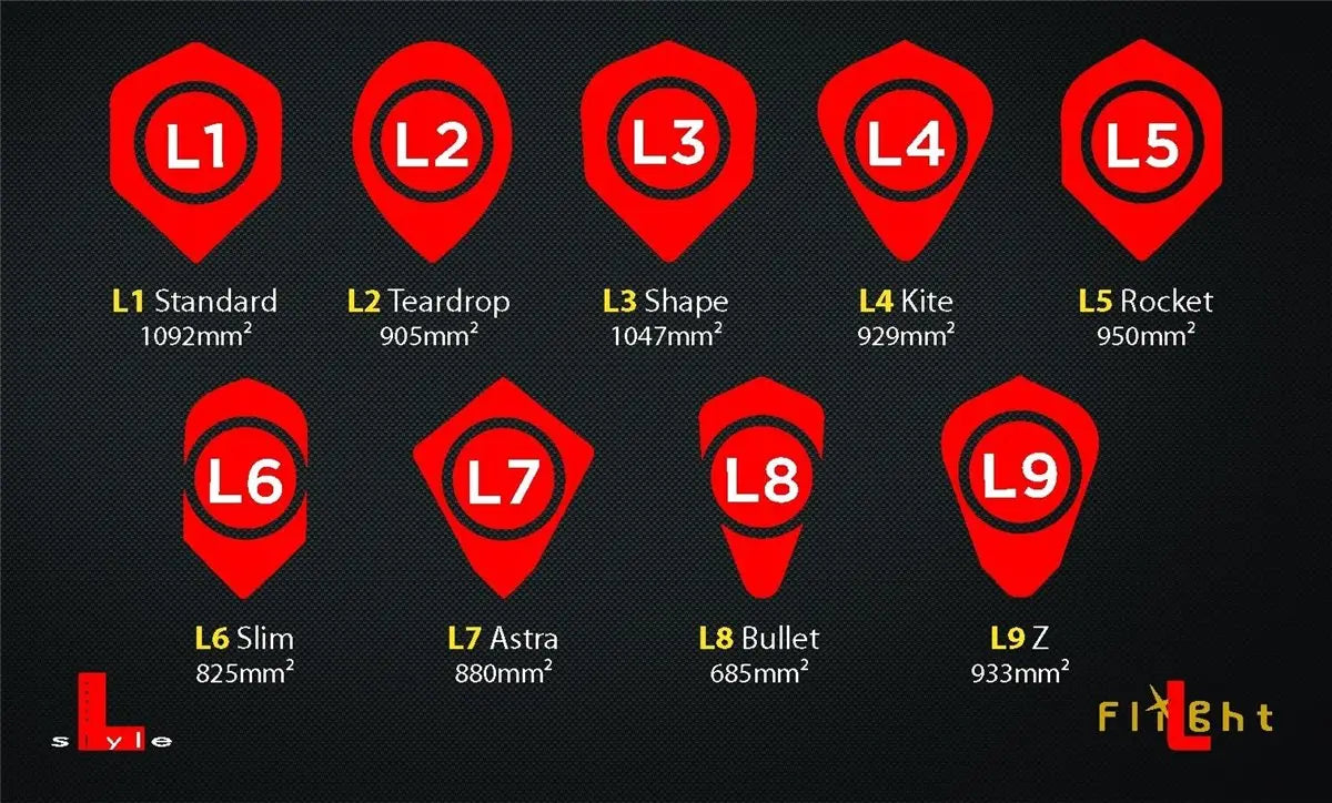 L-Style Champagne Flights Pro Standard L1 Flights