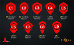 L-Style Champagne Flights Pro Standard L1 Flights KM-Shop Dart, Dartshop, flights, L-Style, neu, Neuheiten 