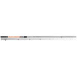 PETRI FEEDER 3.60M 130G KM-Shop angelruten, feeder, Feederfishing, feederruten, Method, methodfishing, SPRO 