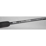 PETRI FEEDER 3.60M 250G KM-Shop angelruten, feeder, Feederfishing, Feederruten, Heavyfeeder, River, SPRO 